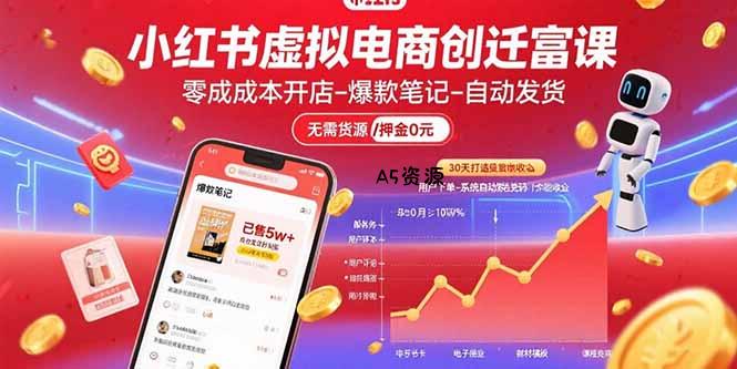 小红书虚拟电商创富课：零成本开店/爆款笔记/自动发货,30天打造被动收入-351资源网
