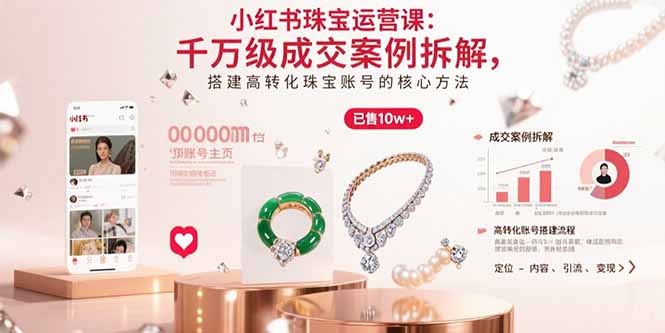 小红书珠宝运营课：千万级成交案例拆解，搭建高转化珠宝账号的核心方法-351资源网