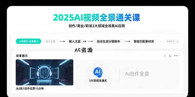 2025AI视频全景通关课：涵盖创作/商业/职场3大领域  掌握AI全场景应用-351资源网