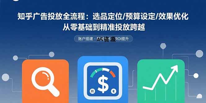 知乎广告投放全流程:选品定位/预算设定/效果优化 从零基础到精准投放跨越-351资源网