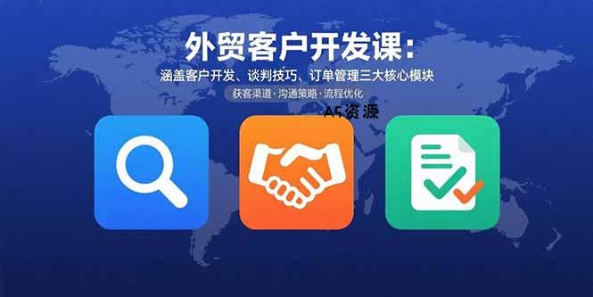 外贸客户开发课：涵盖客户开发、谈判技巧、订单管理三大核心模块-351资源网