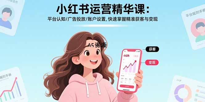 小红书运营精华课：平台认知/广告投放/账户设置,快速掌握精准获客与变现-351资源网