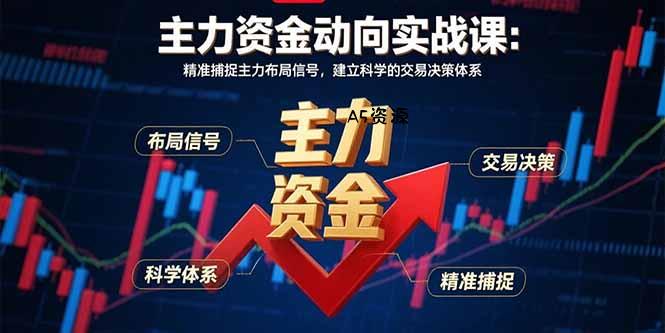 主力资金动向实战课-8月:精准捕捉主力布局信号,建立科学的交易决策体系-351资源网