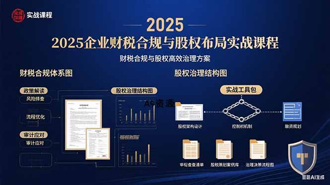 2025企业财税合规与股权布局的实战课程:财税合规与股权高效治理方案-351资源网