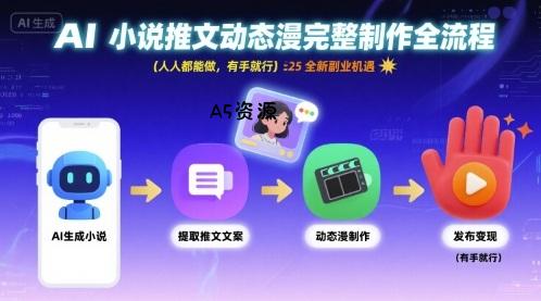 AI小说推文动态漫完整制作全流程,人人都能做,有手就行,全新副业机遇-351资源网
