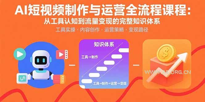 AI短视频制作与运营全流程课程：从工具认知到流量变现的完整知识体系-351资源网
