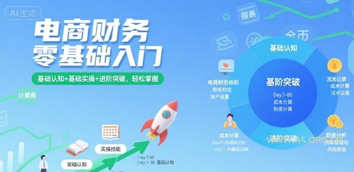 电商财务零基础入门，基础认知+基础实操+进阶突破，轻松掌握-351资源网