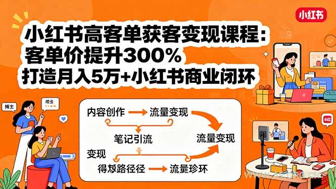 小红书高客单获客变现课程：客单价提升300%，打造月入10万+小红书商业闭环-351资源网