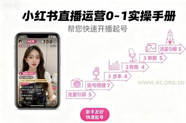 小红书直播运营0-1实操手册,帮您快速开播起号-351资源网