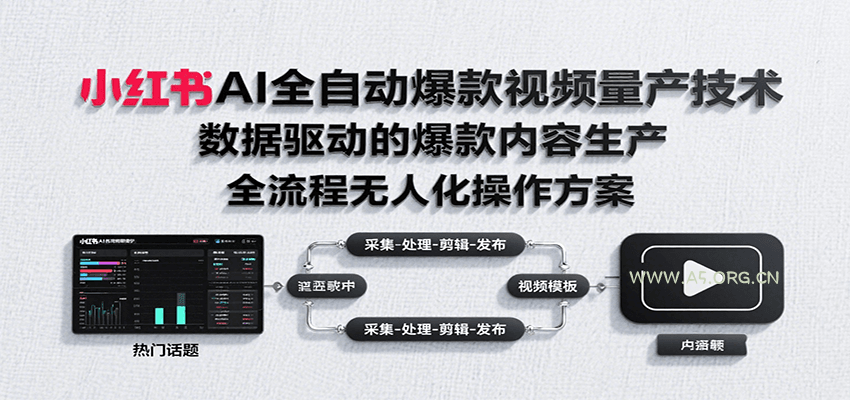 小红书AI全自动爆款视频量产技术，数据采集、素材处理到AI剪辑全流程自动化操作-351资源网