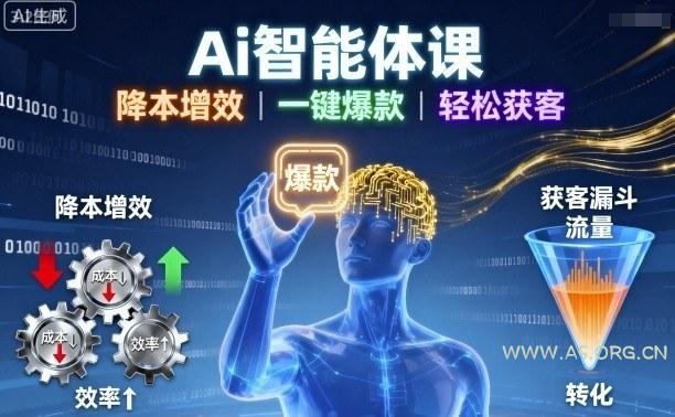Ai智能体课,降本增效,一键爆款,轻松获客-351资源网