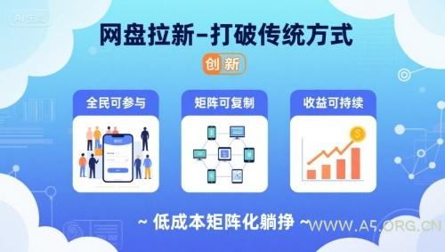 网盘拉新-打破传统方式，低成本矩阵化躺挣，全民可参与、矩阵可复制、收益可持续【揭秘】-351资源网