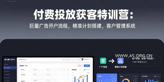付费投放获客特训营：巨量广告开户流程，精准计划搭建，客户管理系统-351资源网