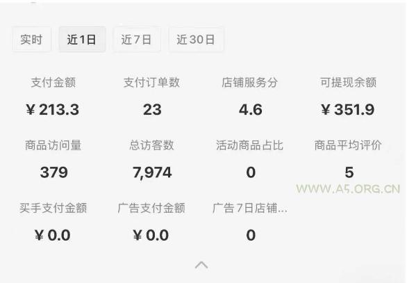 小红书虚拟店铺0-1变现完整体系:卖学科类虚拟资料,一天一两百块,很稳定 - 351资源网 小红书虚拟店铺0-1变现完整体系:卖学科类虚拟资料,一天一两百块,很稳定 - 351资源网