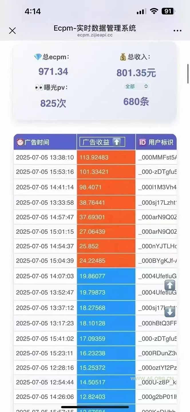 2025最热抖音项目 Ai时代风口项目小程序游戏开发 实测单个游戏日收入1800+ - 351资源网 2025最热抖音项目 Ai时代风口项目小程序游戏开发 实测单个游戏日收入1800+ - 351资源网
