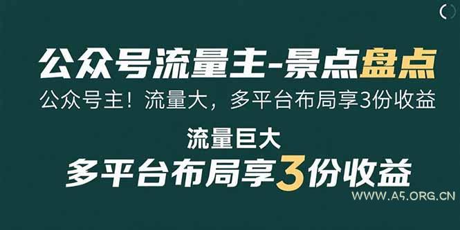公众号流量主-景点盘点 流量巨大 多平台布局享3份收益-351资源网