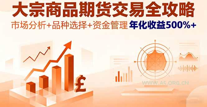 大宗商品期货交易全攻略，市场分析+品种选择+资金管理，年化收益500%+-351资源网