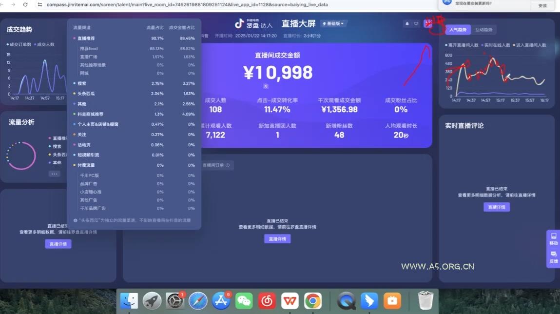 久久疯牛·打造运营型主播(更新5月) - 351资源网