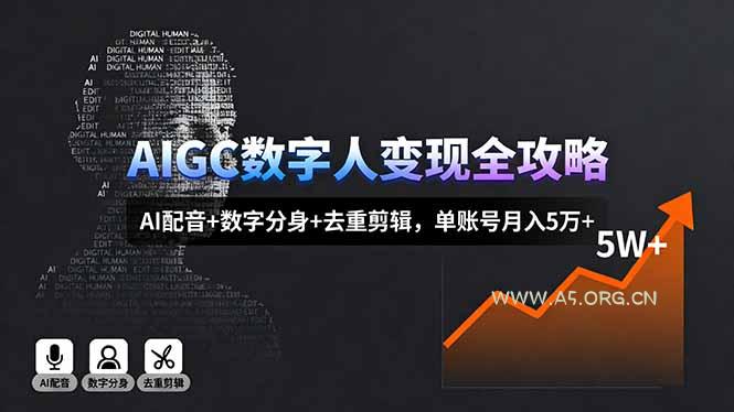 AIGC数字人变现全攻略，AI配音+数字分身+去重剪辑，单账号月入5万+-351资源网
