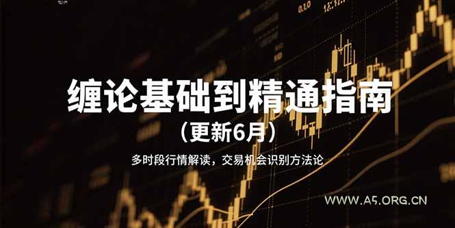 缠论基础到精通指南(更新6月-351资源网