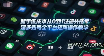 新手低成本从0到1注册并搭建多账号全平台矩阵操作教学,手机号-邮箱-IP-工具-351资源网