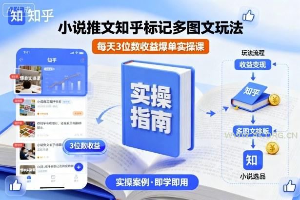 小说推文知乎标记多图文玩法，每天3位数收益爆单实操课-351资源网