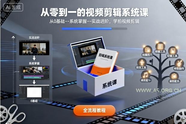 从零到一的视频剪辑系统课，从0基础--系统掌握--实战进阶，学拍视频剪辑-351资源网