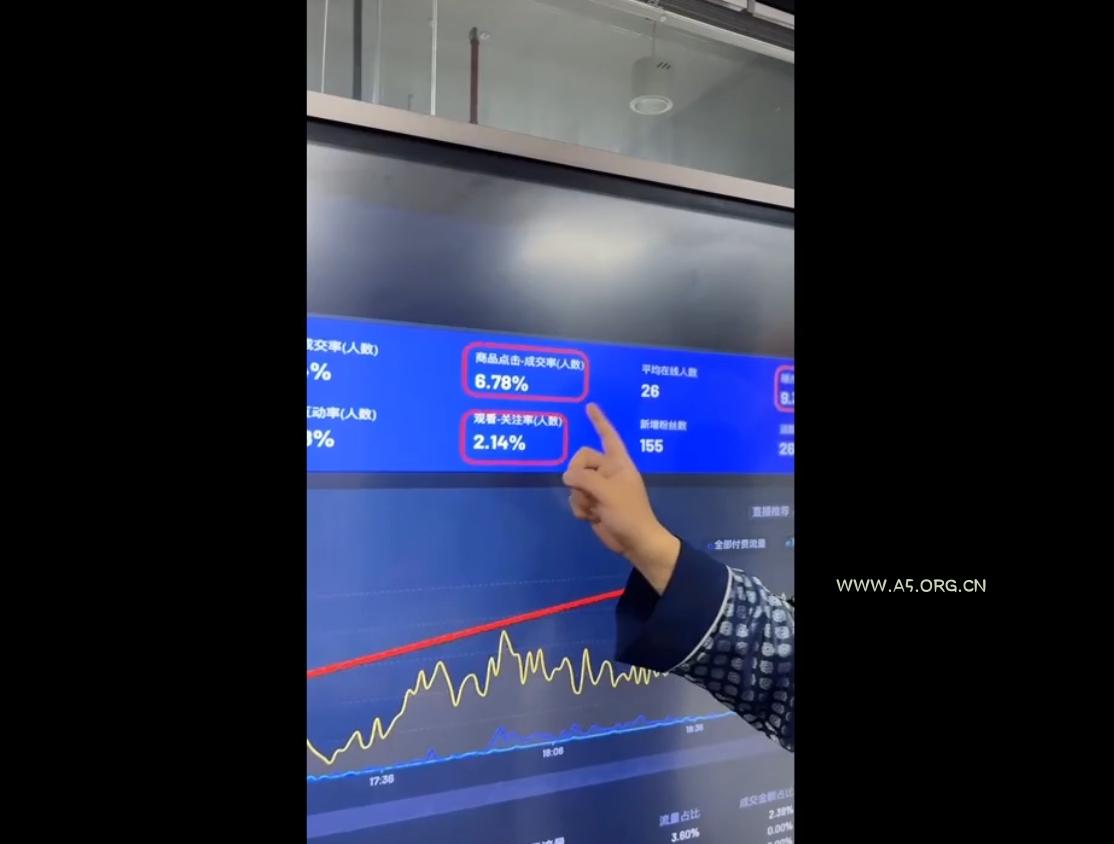 大播汇·视频号直播+抖音直播，微付费起号速成心法-351资源网