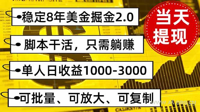 稳定8年美金掘金2.0脚本干活,只需躺赚。单人日收益1000-3000可批量、…-351资源网