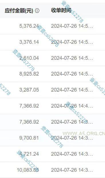 悟空拉新日入1000+无需剪辑当天上手，一部手机随时随地可做，全流程无&#8230; - 351资源网