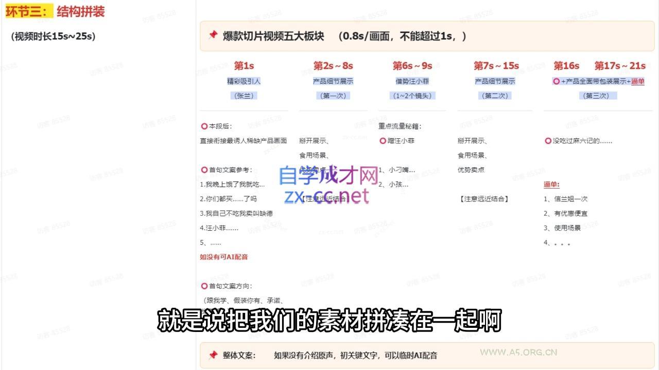 吉同学·IP剪辑师内部课程(挂车视频) - 351资源网