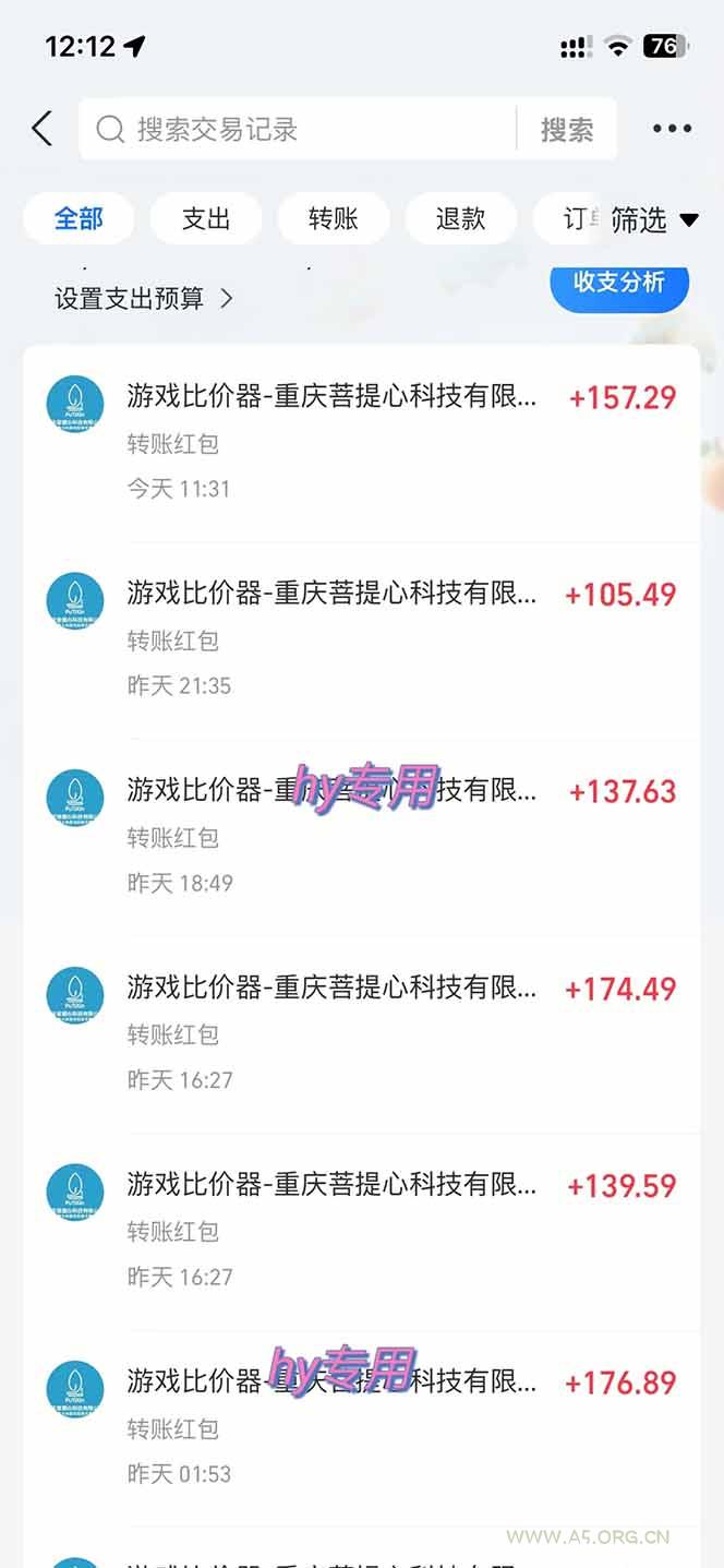图片[1]-游戏全自动搬砖，日赚千元，长期稳定躺赚项目-351资源网