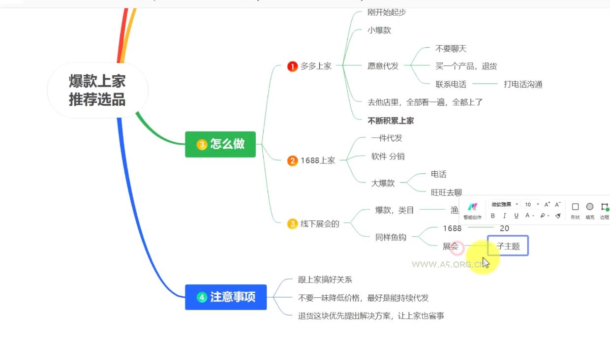 苏博士·淘宝精细化铺货运营陪跑(部分更新至2025)-351资源网