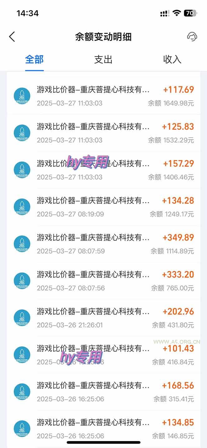 游戏全自动搬砖，日赚千元，长期稳定躺赚项目 - 351资源网