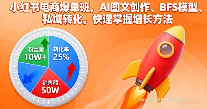 小红书电商爆单班，AI图文创作、BFS模型、私域转化，快速掌握增长方法-351资源网
