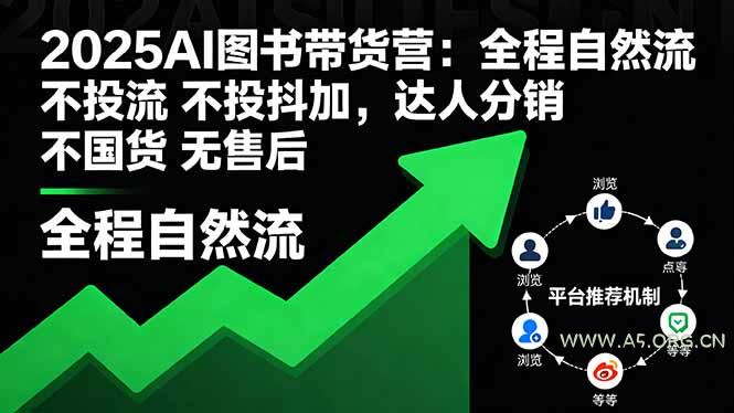 2025AI图书带货营：全程自然流 不投流 不投抖加，达人分销 不国货 无售后-351资源网