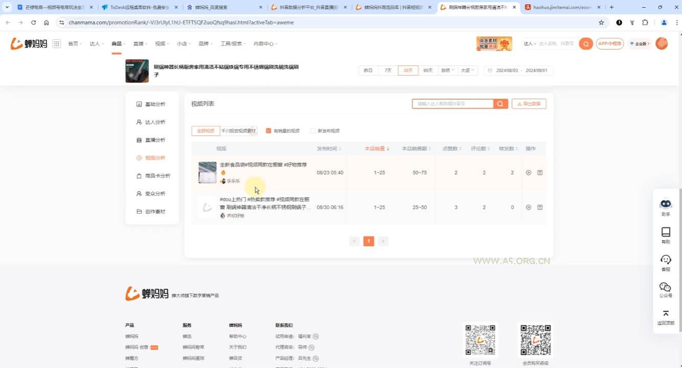 芒禄电商·视频号电商玩法流程(视频带货+直播带货)-351资源网