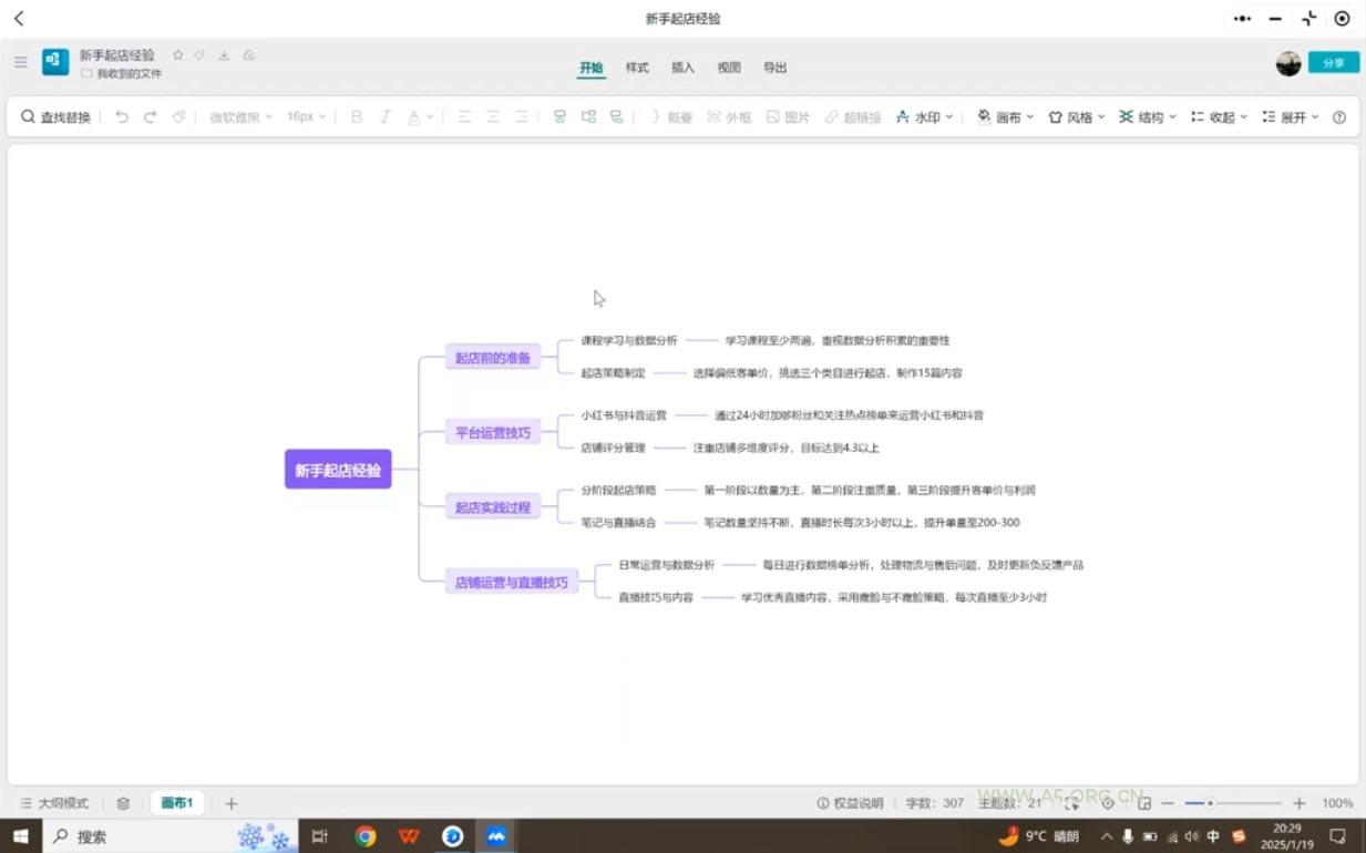 张宾·小红书笔记带货课(更新4月) - 351资源网
