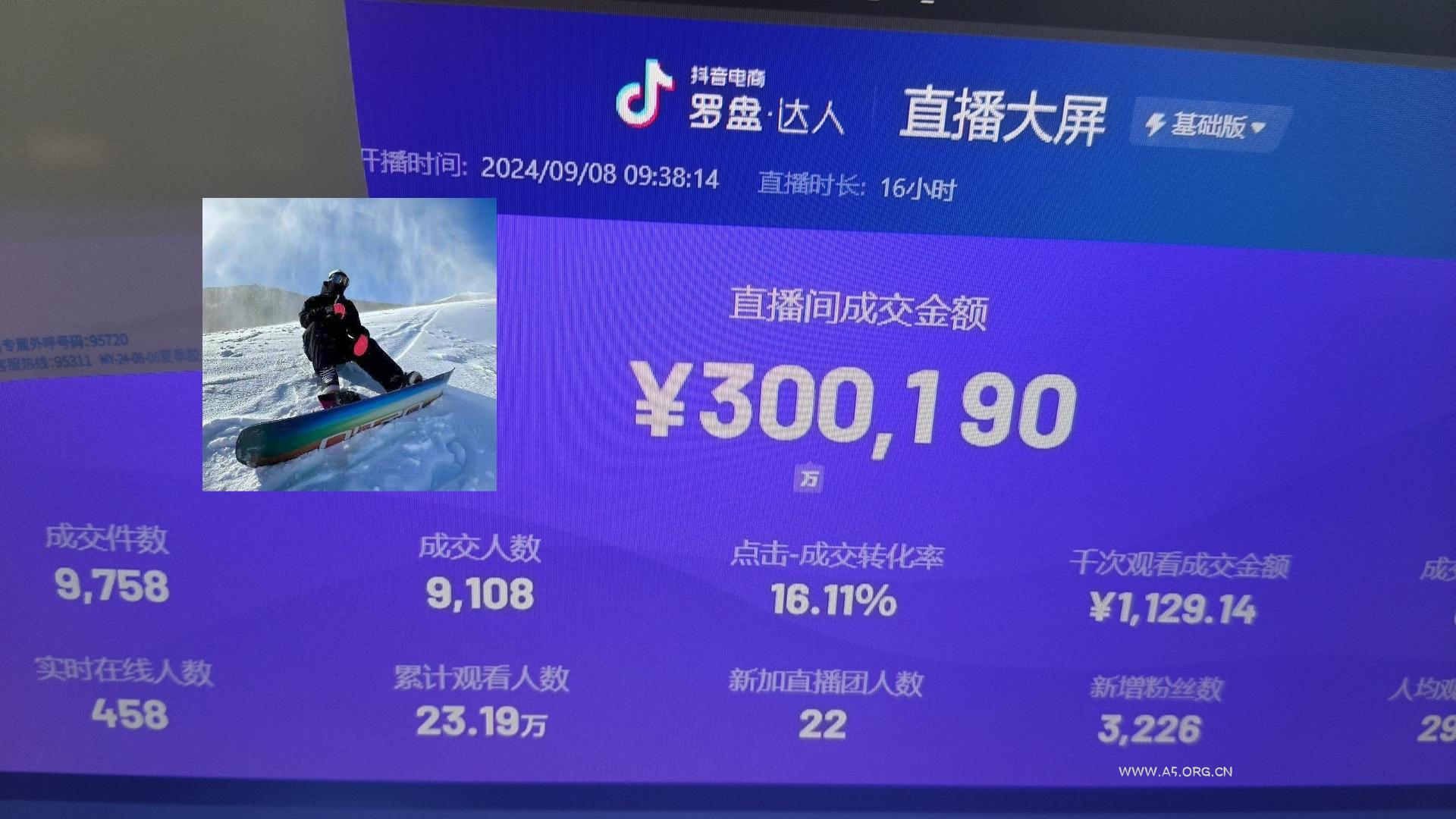 抖音无人直播带货挂机，小白的梦想之路 全天24小时收益不间断真正管道收益-351资源网